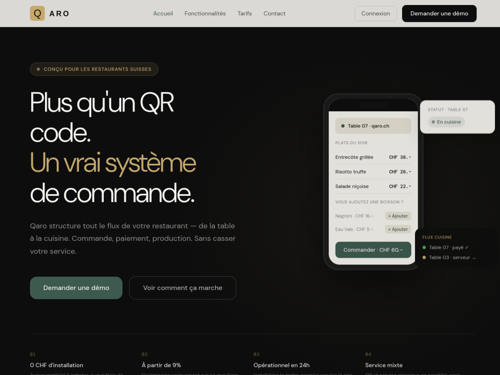 Aperçu du site Qaro